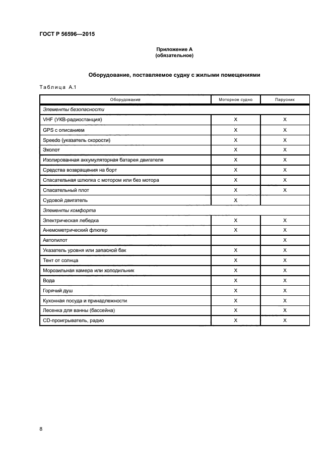 ГОСТ Р 56596-2015