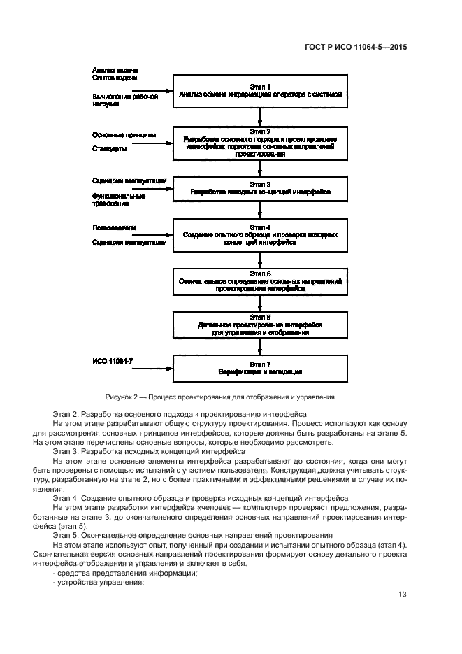 ГОСТ Р ИСО 11064-5-2015