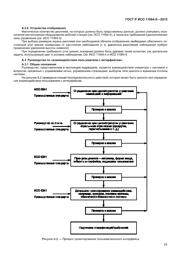 ГОСТ Р ИСО 11064-5-2015
