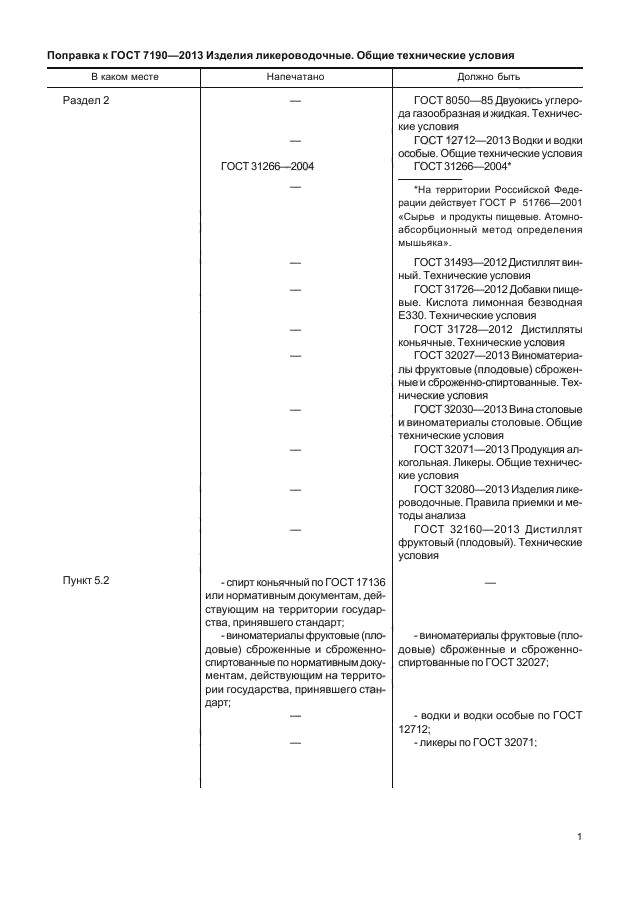 Поправка к ГОСТ 7190-2013