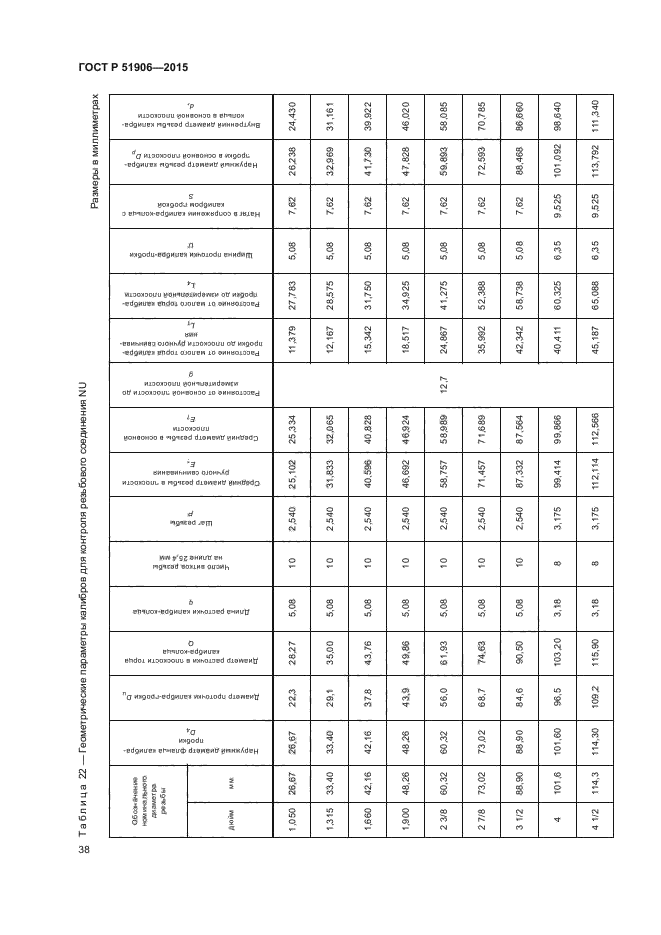 ГОСТ Р 51906-2015