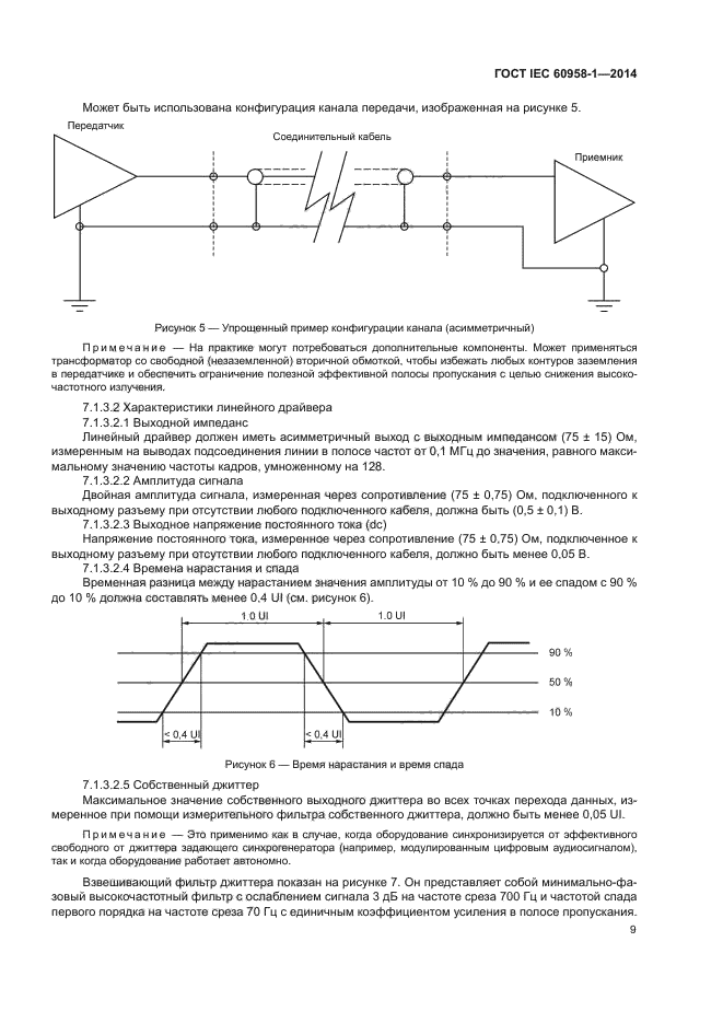 ГОСТ IEC 60958-1-2014