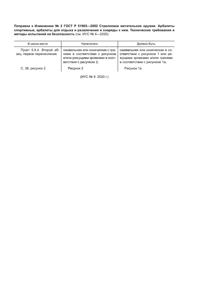 ГОСТ Р 51905-2002