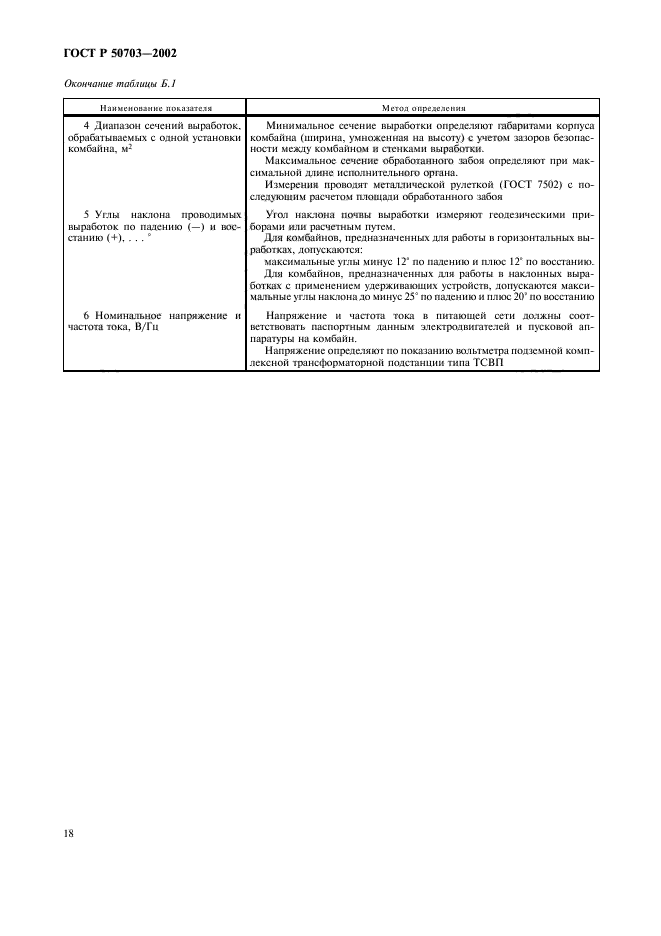 ГОСТ Р 50703-2002