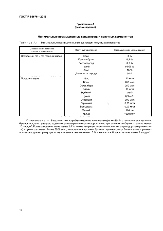 ГОСТ Р 56676-2015
