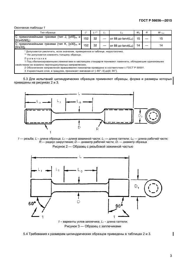 ГОСТ Р 56656-2015