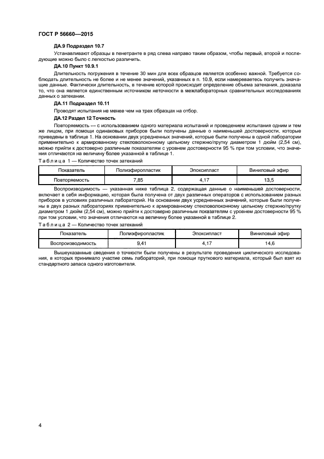 ГОСТ Р 56660-2015