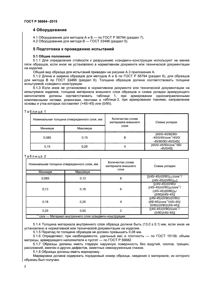 ГОСТ Р 56684-2015