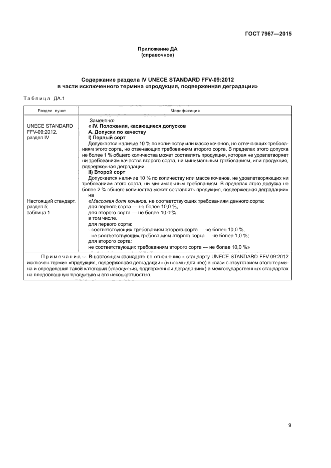 ГОСТ 7967-2015