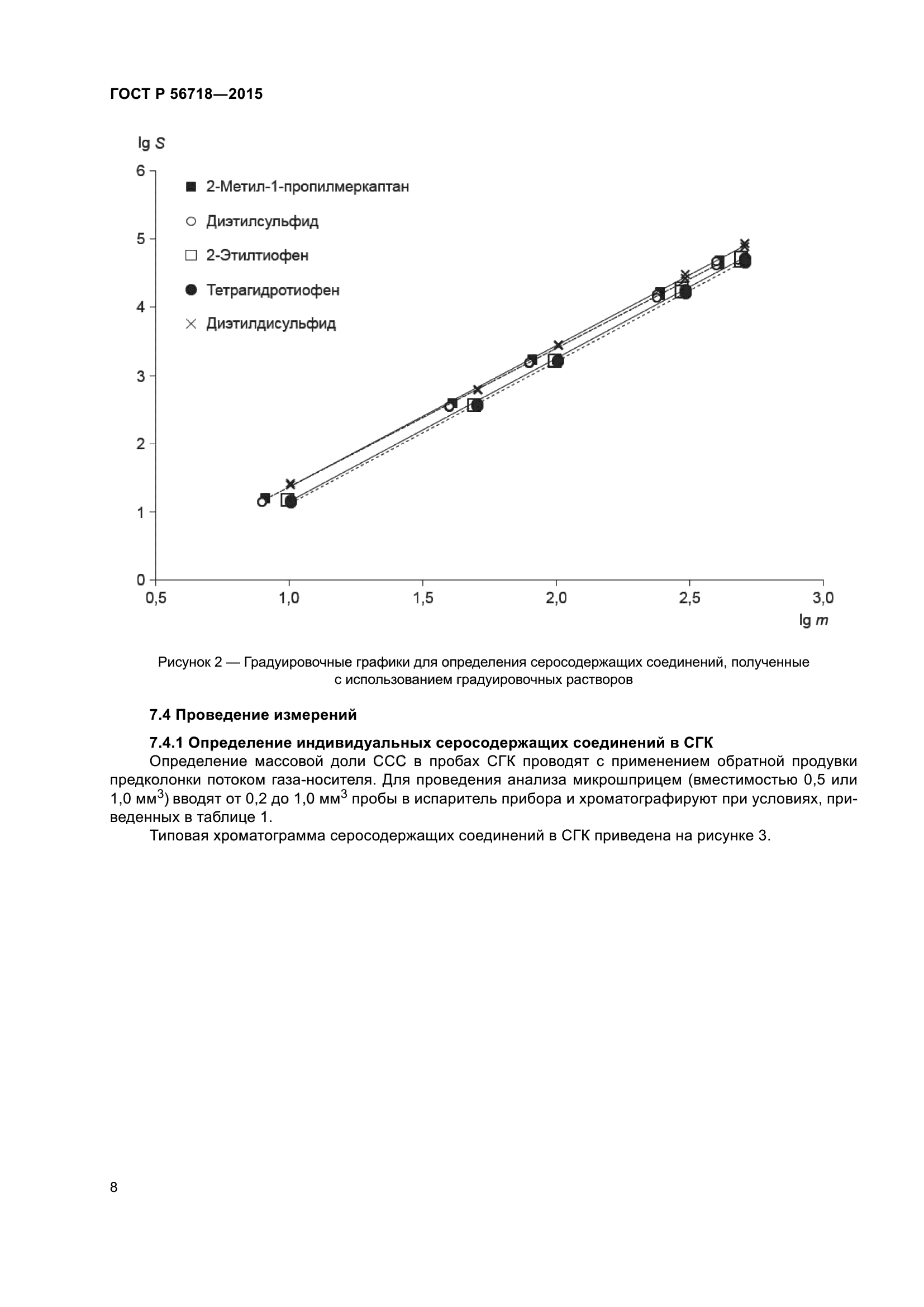 ГОСТ Р 56718-2015