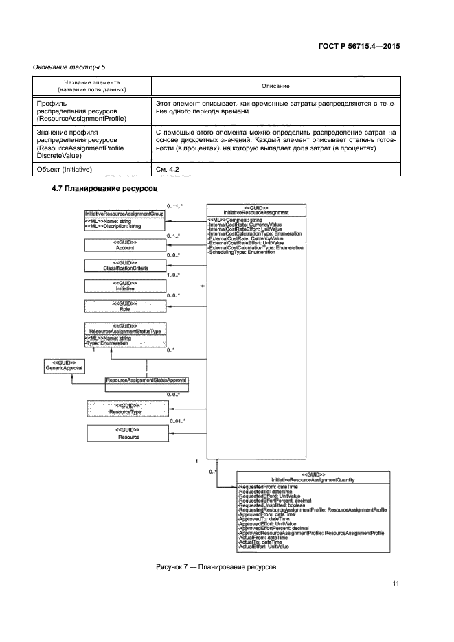 ГОСТ Р 56715.4-2015