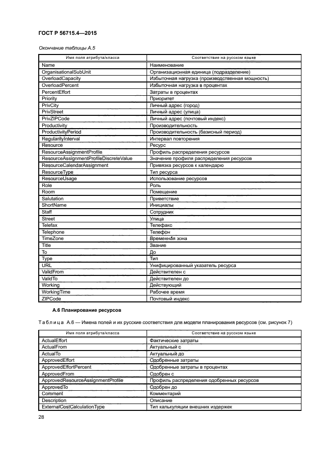 ГОСТ Р 56715.4-2015