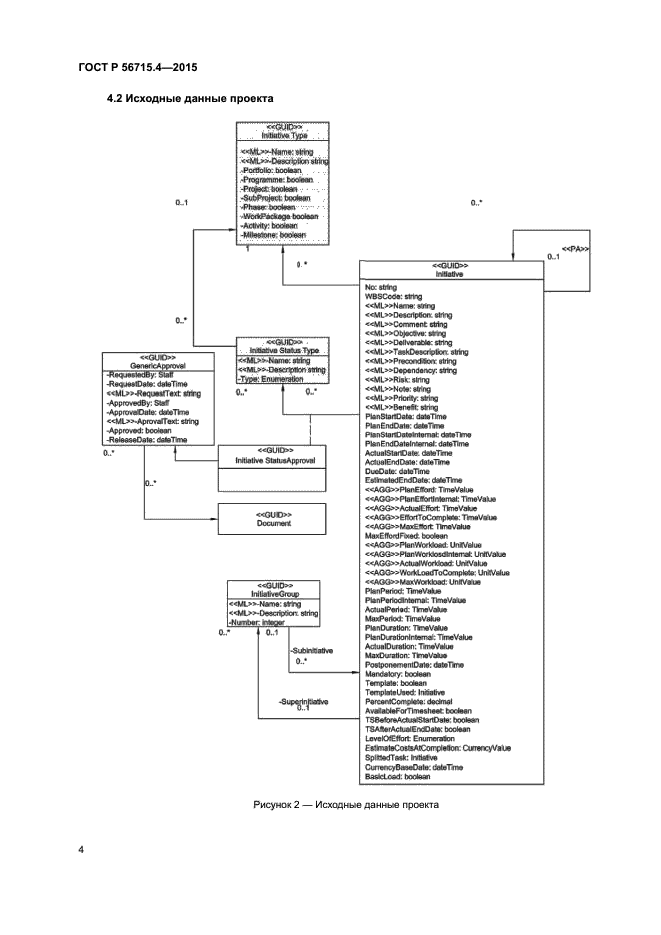 ГОСТ Р 56715.4-2015