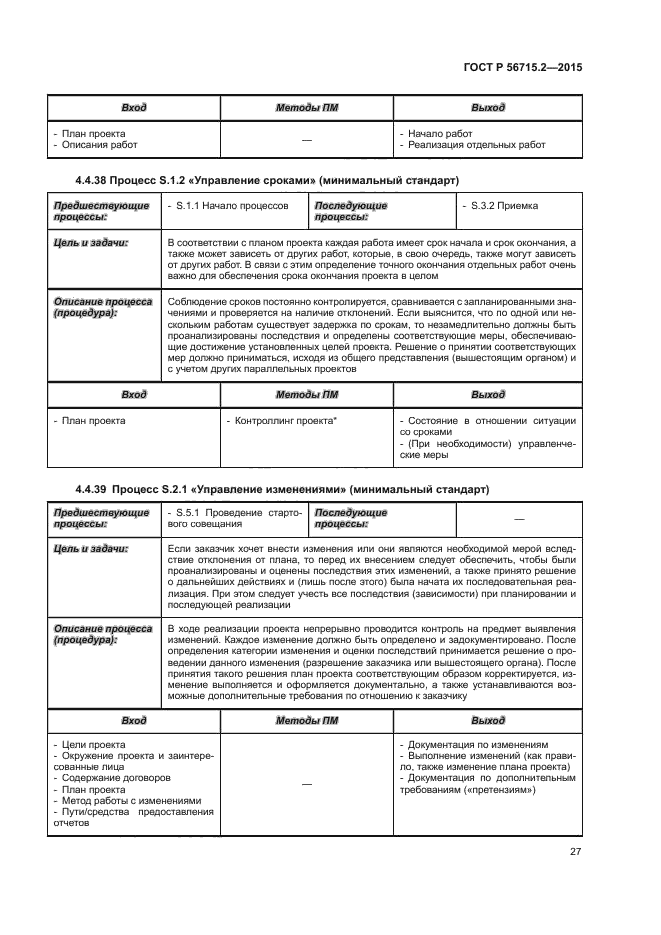 ГОСТ Р 56715.2-2015