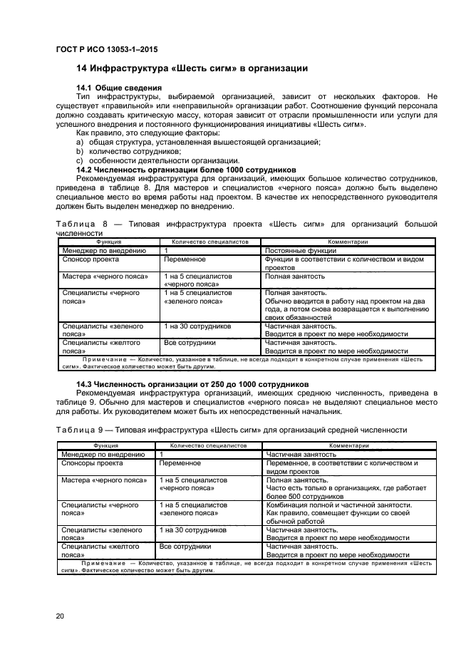 ГОСТ Р ИСО 13053-1-2015