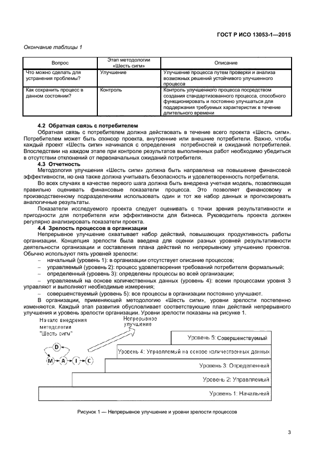 ГОСТ Р ИСО 13053-1-2015