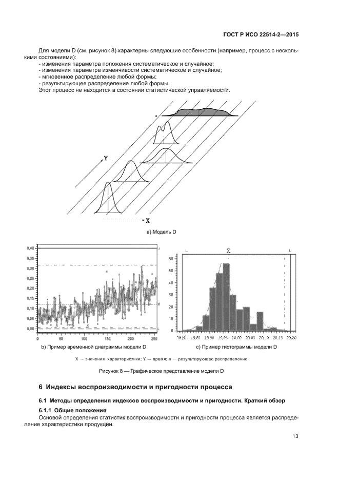 ГОСТ Р ИСО 22514-2-2015