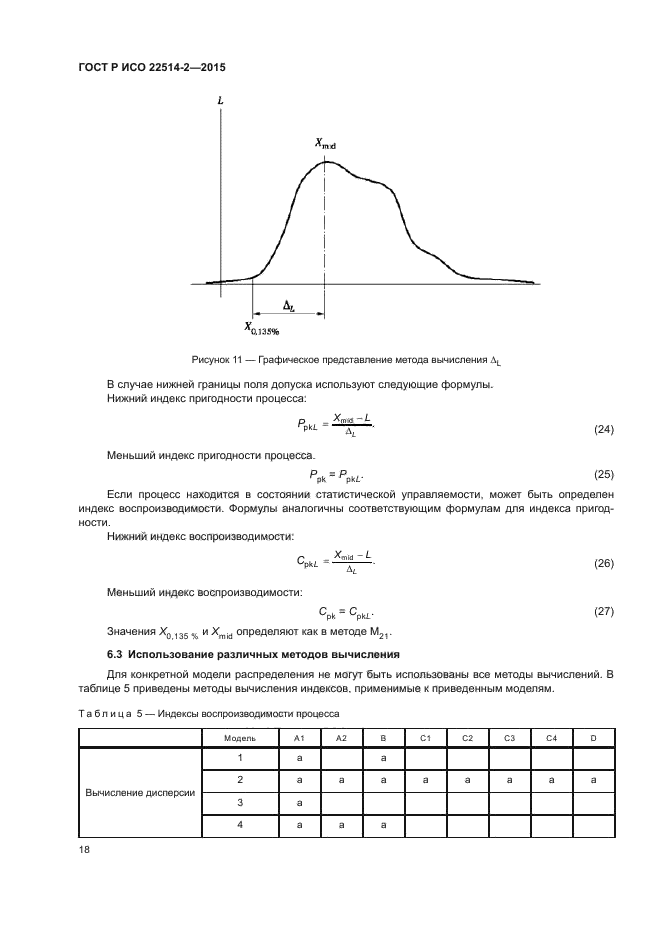 ГОСТ Р ИСО 22514-2-2015