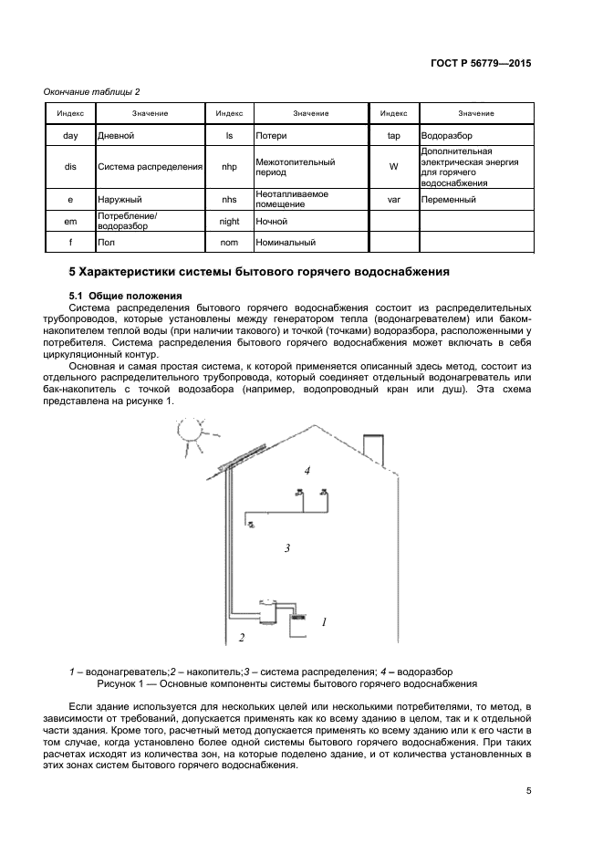 ГОСТ Р 56779-2015