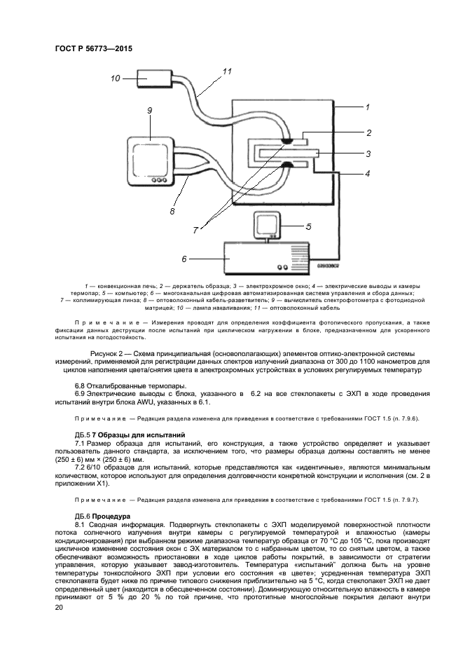 ГОСТ Р 56773-2015