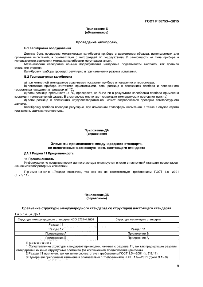 ГОСТ Р 56753-2015