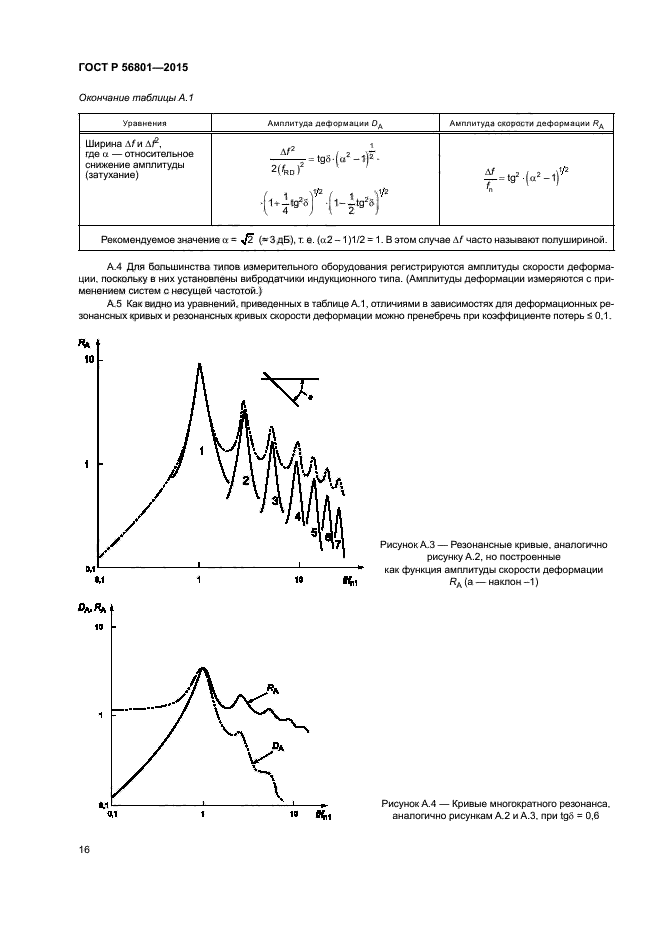 ГОСТ Р 56801-2015