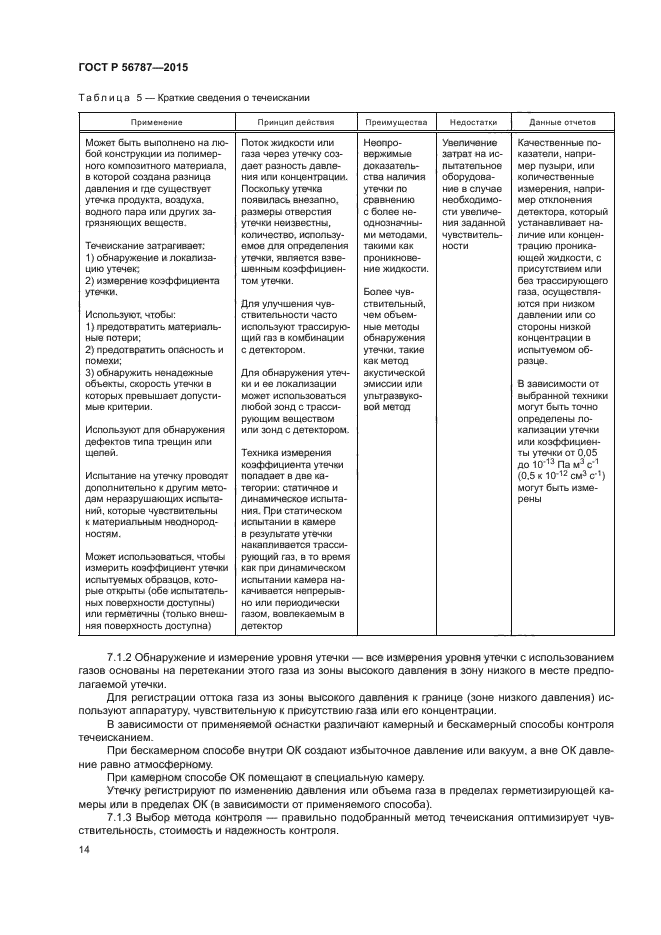 ГОСТ Р 56787-2015