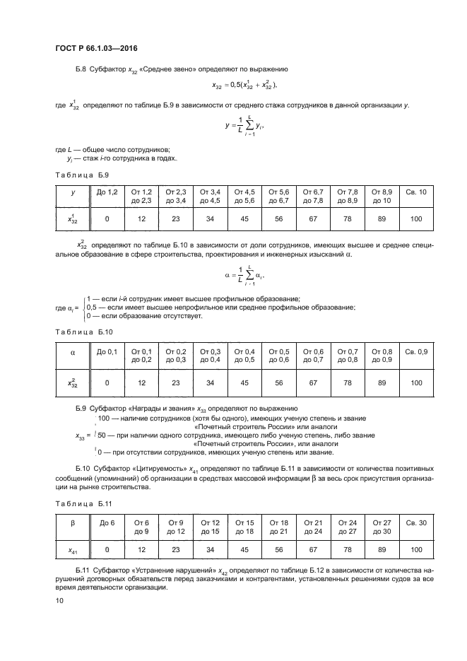 ГОСТ Р 66.1.03-2016