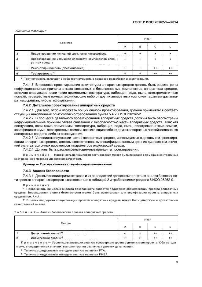 ГОСТ Р ИСО 26262-5-2014