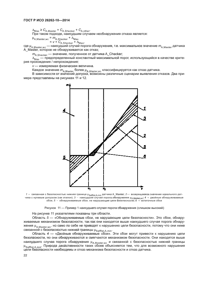 ГОСТ Р ИСО 26262-10-2014