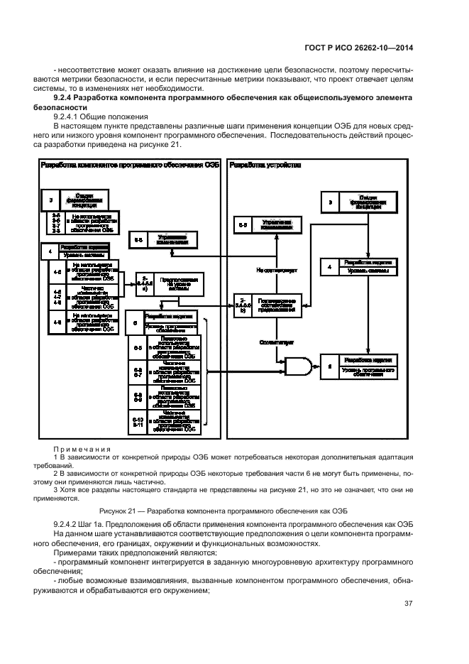 ГОСТ Р ИСО 26262-10-2014