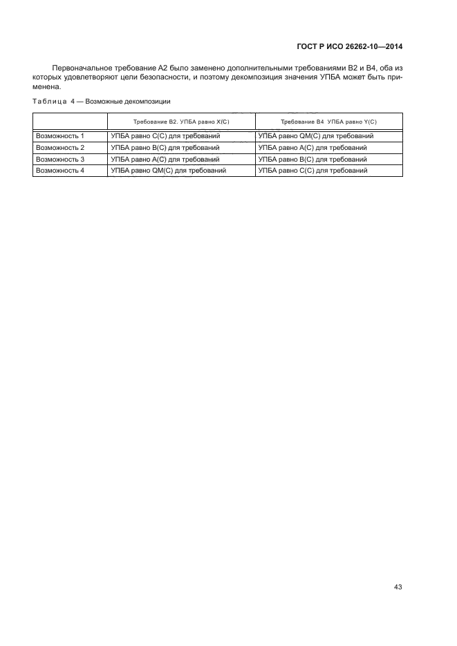 ГОСТ Р ИСО 26262-10-2014