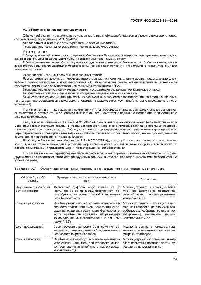 ГОСТ Р ИСО 26262-10-2014