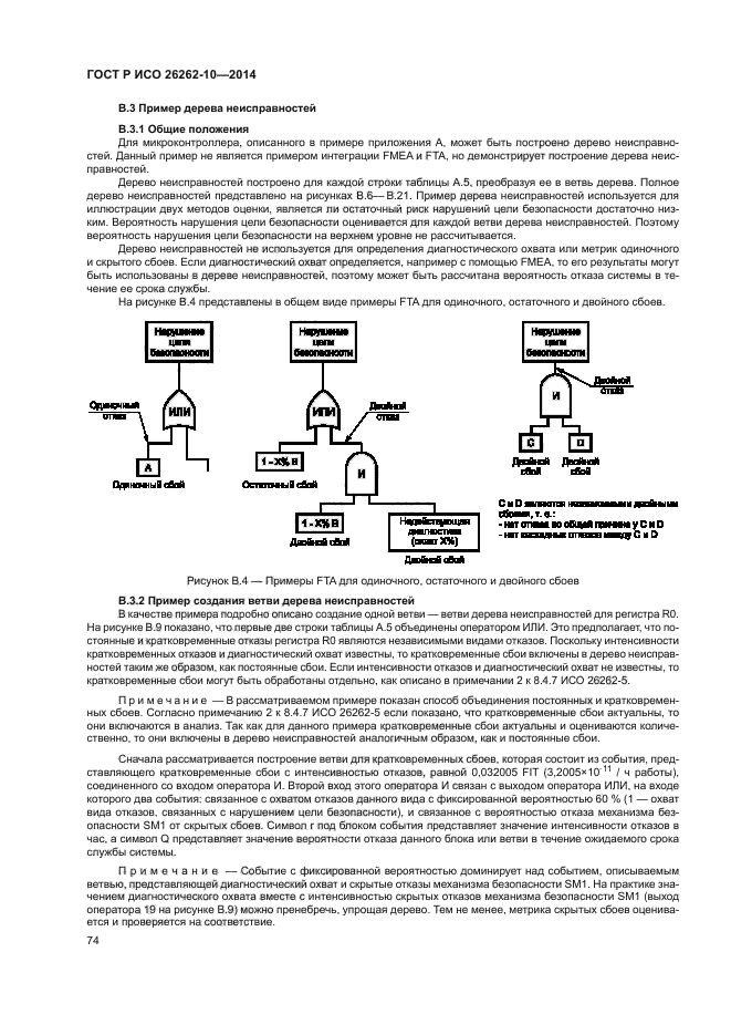 ГОСТ Р ИСО 26262-10-2014