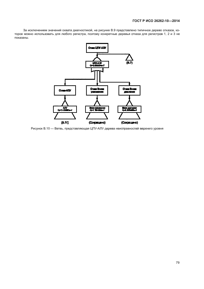 ГОСТ Р ИСО 26262-10-2014