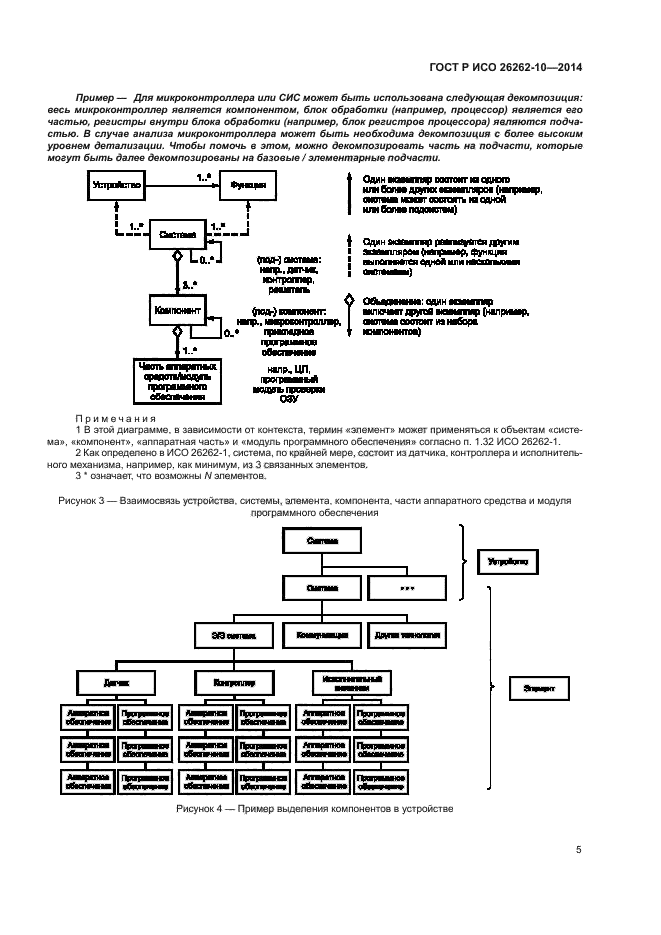 ГОСТ Р ИСО 26262-10-2014