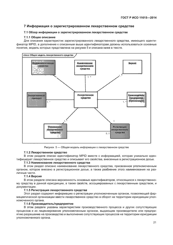 ГОСТ Р ИСО 11615-2014