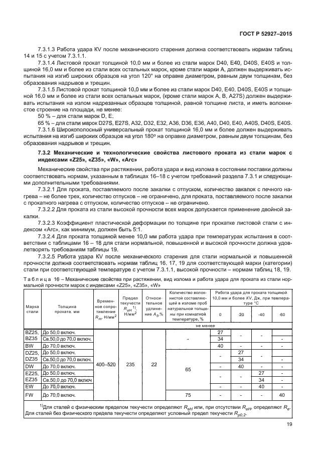 ГОСТ Р 52927-2015