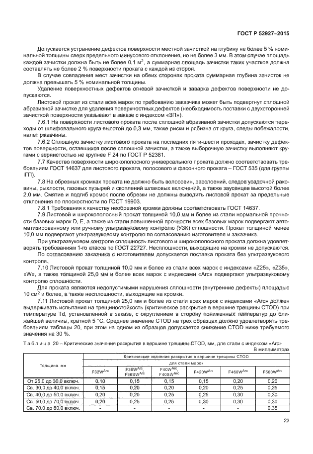 ГОСТ Р 52927-2015