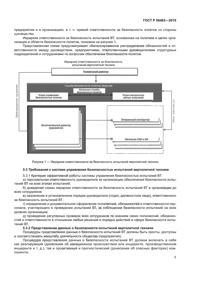 ГОСТ Р 56483-2015