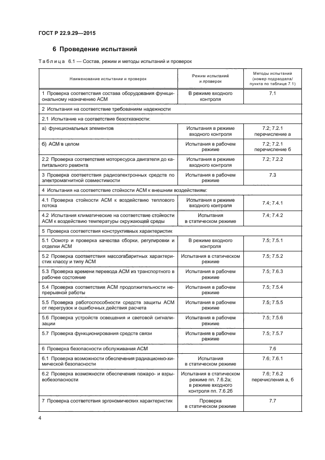 ГОСТ Р 22.9.29-2015