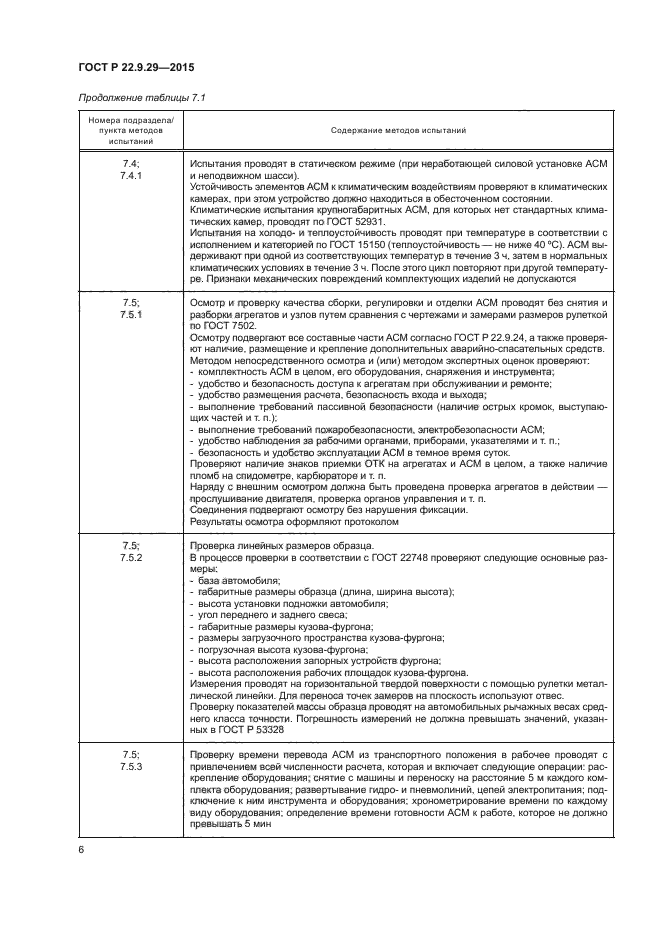 ГОСТ Р 22.9.29-2015