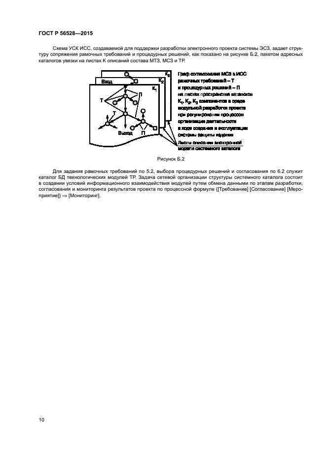 ГОСТ Р 56528-2015