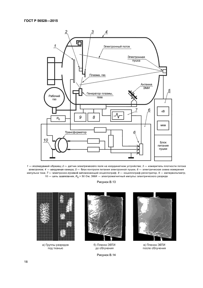 ГОСТ Р 56528-2015