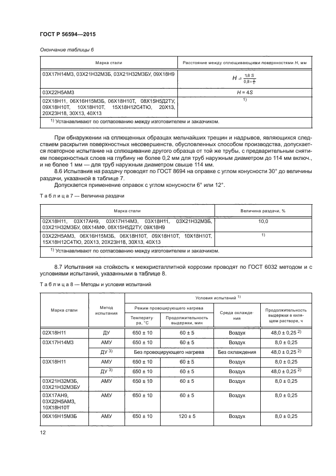 ГОСТ Р 56594-2015