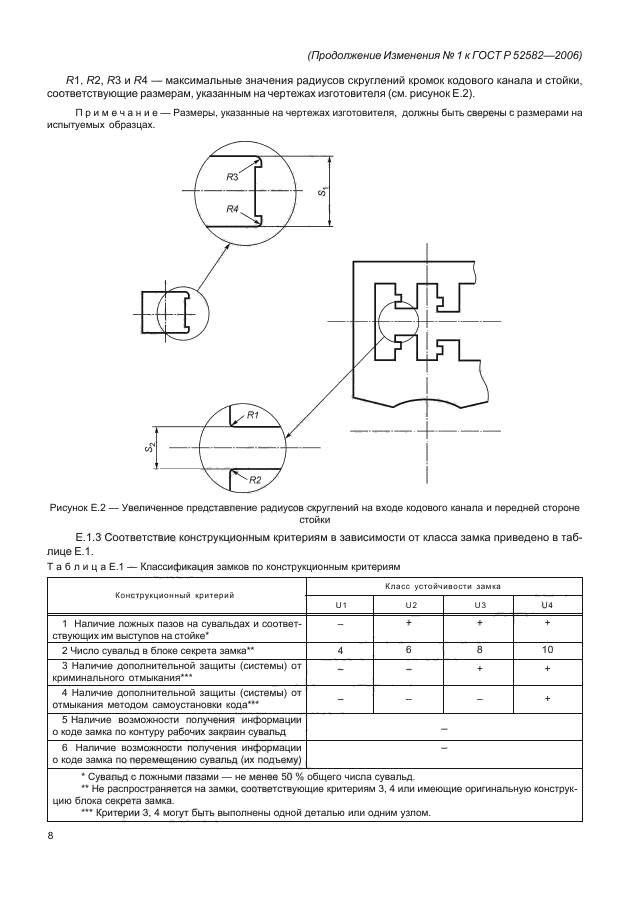 Изменение №1 к ГОСТ Р 52582-2006