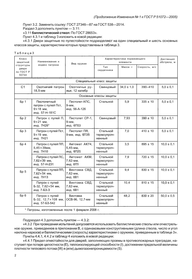 Изменение №1 к ГОСТ Р 51072-2005