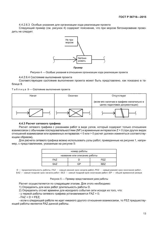 ГОСТ Р 56716-2015