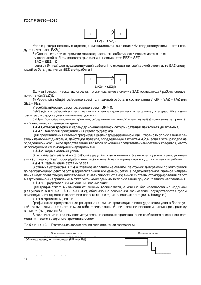 ГОСТ Р 56716-2015