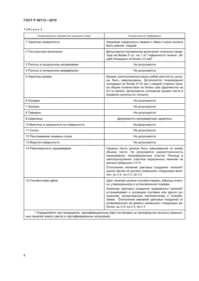 ГОСТ Р 56712-2015